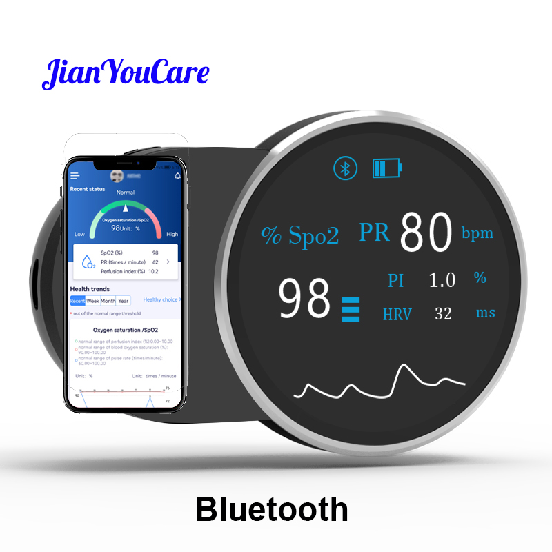 Oksymetr palcowy JianYouCare,  – Pulse Oximeter Fingertip Rechargeable recenzja i cena